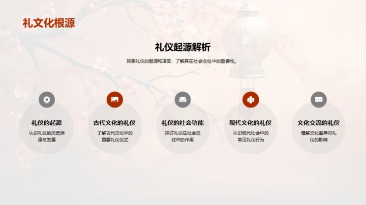 探索文化礼仪之道