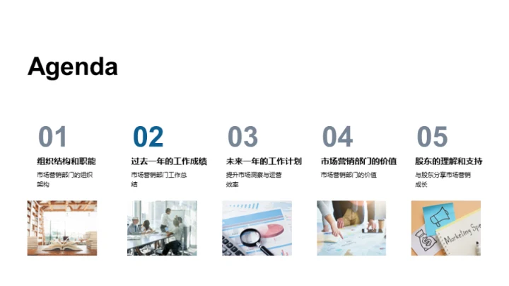 市场营销，筑未来