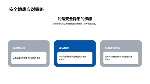 全面安全教育体系