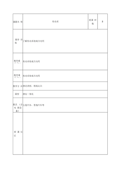 汽车底盘构造与维修教案201320141