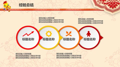 2017鸡年警察公安局新年春节总结PPT