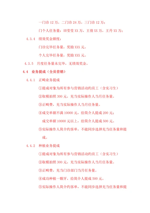 口腔医院全员营销薪酬管理制度.docx