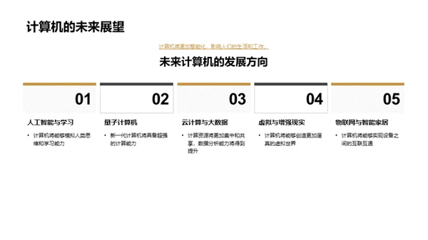 计算机：昨日、今日与明日