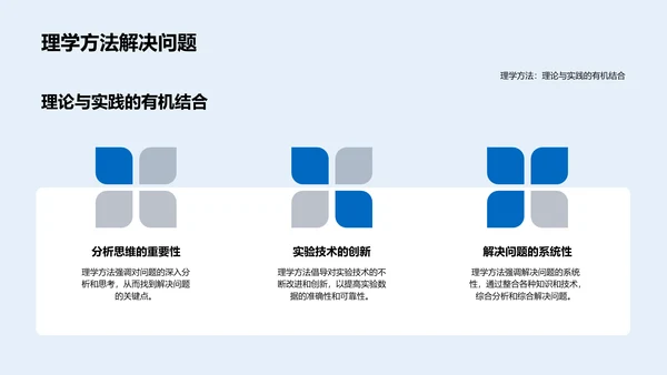 理学专科答辩报告PPT模板