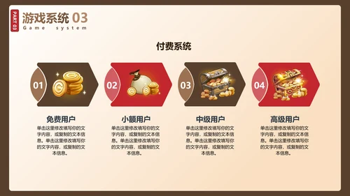 卡通风格三国杀游戏策划案通用PPT模板