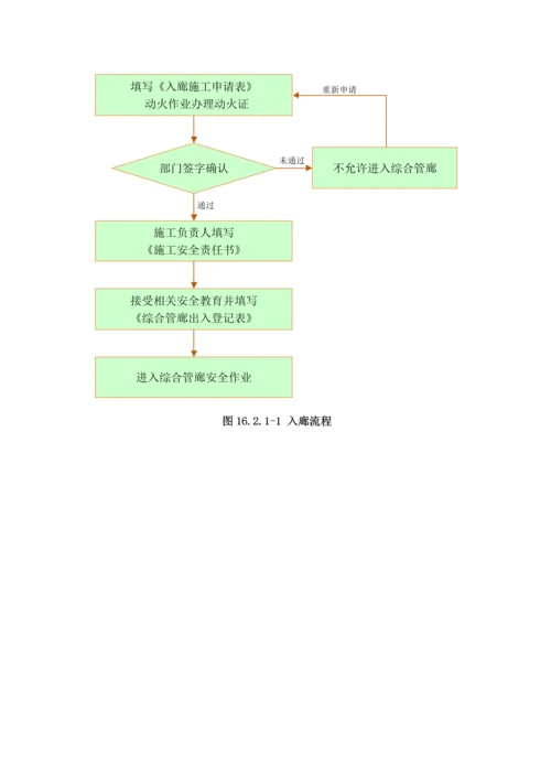 进出入综合管廊管理制度.docx