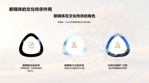 秋分与新媒体