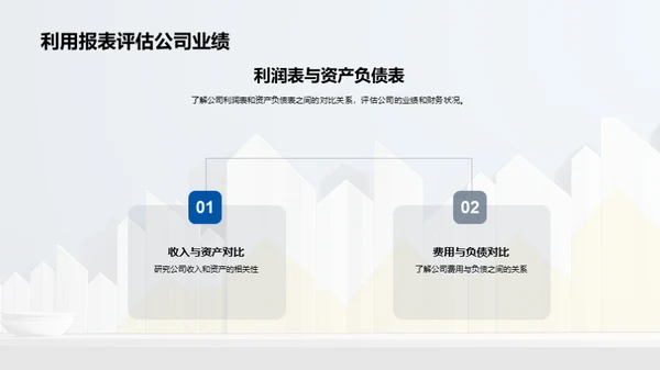 财务报表解读与分析