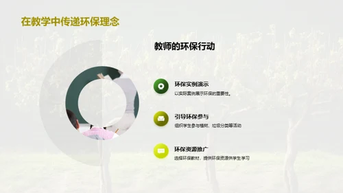 教师引领环保之路