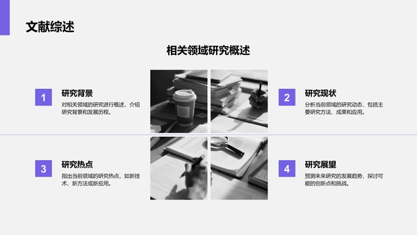 紫色商务风文献汇报答辩专用模板PPT模板