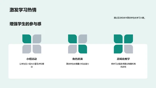 节日课堂教学创新