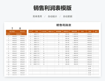 销售利润表模版