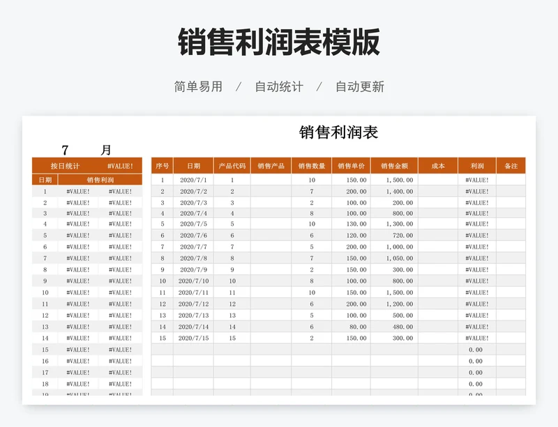 销售利润表模版