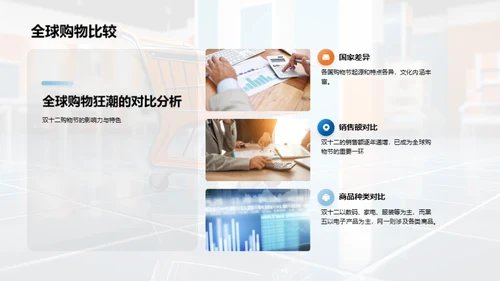 电商金融营销解析