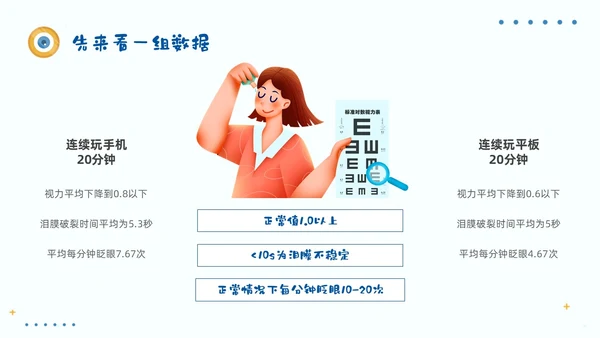简约风保护眼睛宣传关注眼健康全国爱眼日预防近视PPT