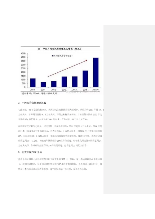 从房贷杠杆率指标谈中国房地产问题