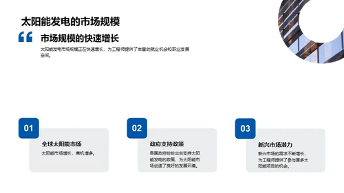 破晓：太阳能的崛起