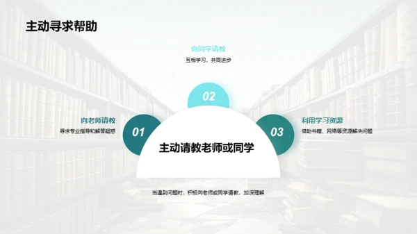 二年级学习之灯塔