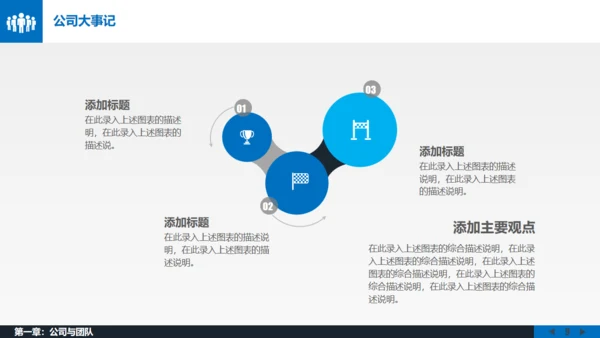 移动互联网项目创业融资路演通用PPT模板