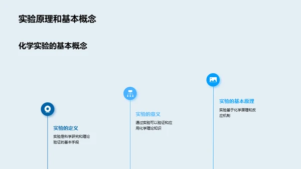 深入探索化学实验