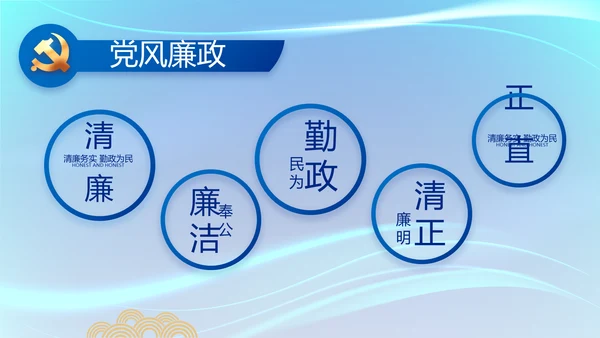蓝色大气党建党支部工作专题PPT党课
