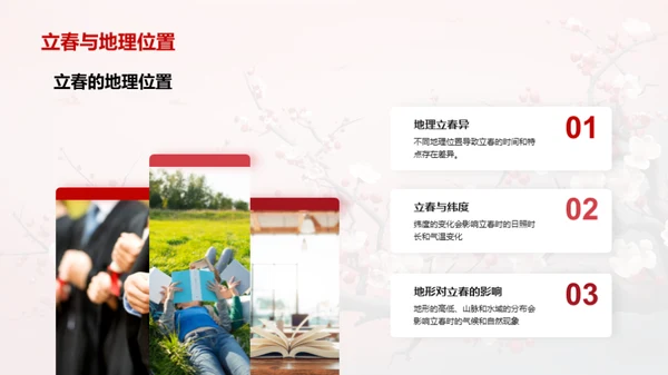 立春之韵，生命之歌