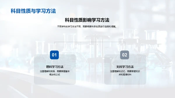 掌握科学学习法