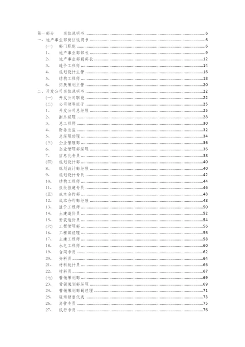 房地产公司组织结构岗位说明书-XXXX0211.docx