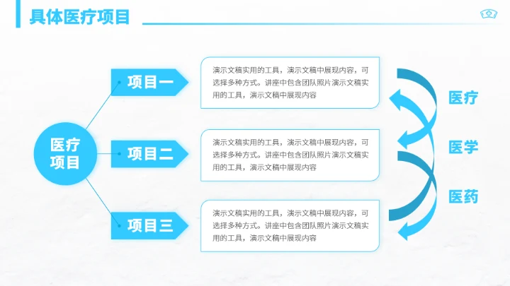 蓝色医生医疗工作汇报