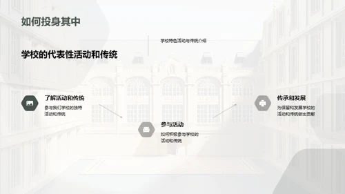 探索学校：历史与未来