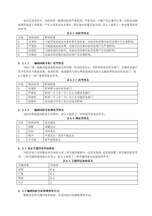 血站信息系统确认规范范文