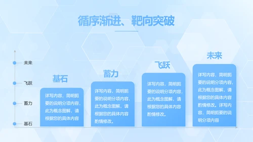 蓝色大气生物医药科技公司简介PPT