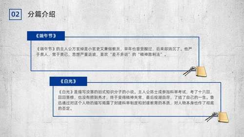 蓝色简约复古呐喊读书分享PPT