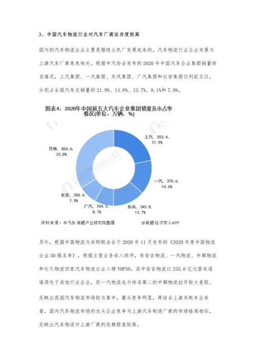 中国汽车物流行业竞争格局及市场份额分析-对上游汽车厂商依赖度较高.docx