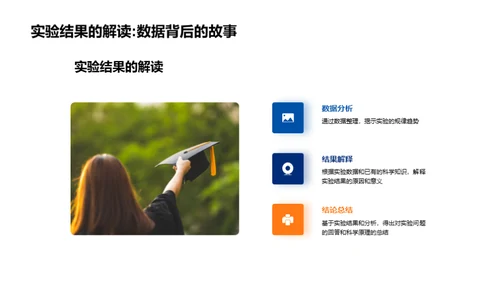 科学实验探秘之旅