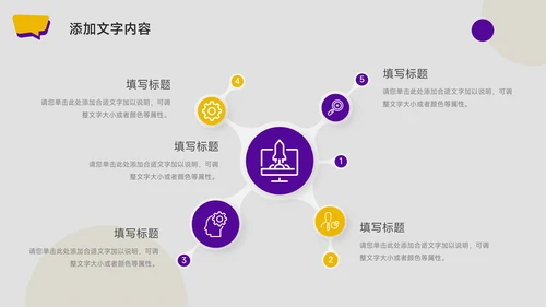 黄紫图文大气管理制度培训PPT模板