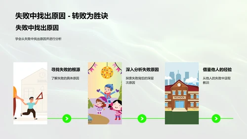 开学报告之学期反思