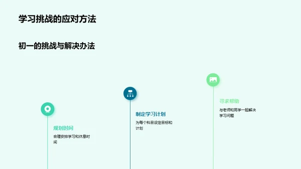 初一：挑战与成长