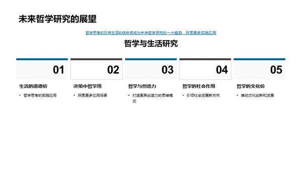 日常生活中的哲学思考