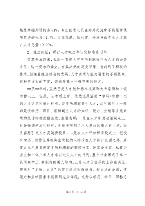 政府加快人才新高地建设行动计划.docx