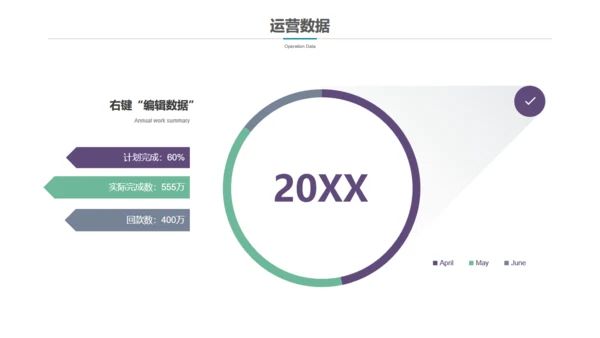全球大视野地球创业融资商业计划书通用PPT模板