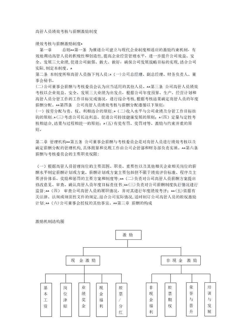 高管人员绩效考核与薪酬激励制度