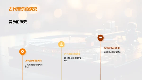 音乐时代的回溯