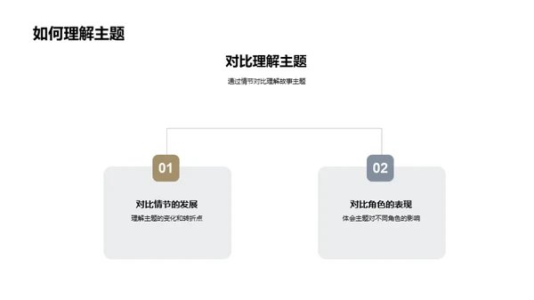 故事中的哲理启示