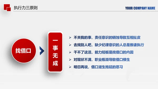 企业管理培训执行力洞察力入职培训PPT