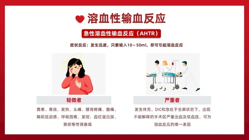 红色插画简约风输血不良反应的标准和处理措施知识科普PPT模板护理不良事件