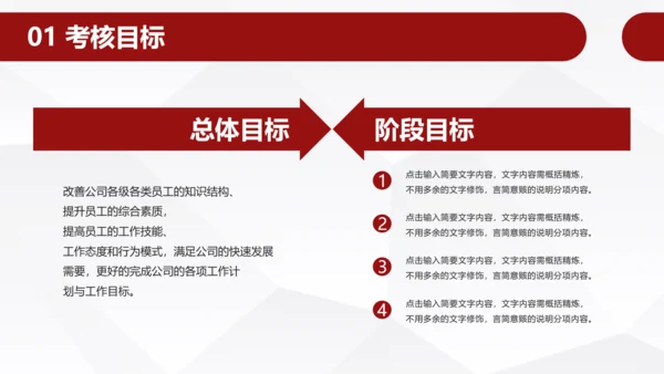 员工团队绩效考核管理PPT模板