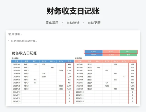 财务收支日记账