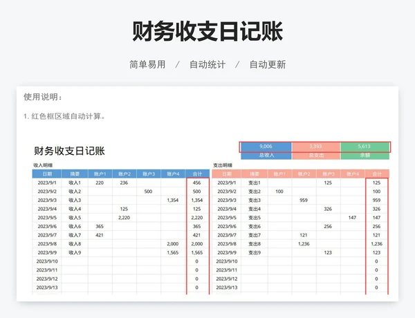 财务收支日记账