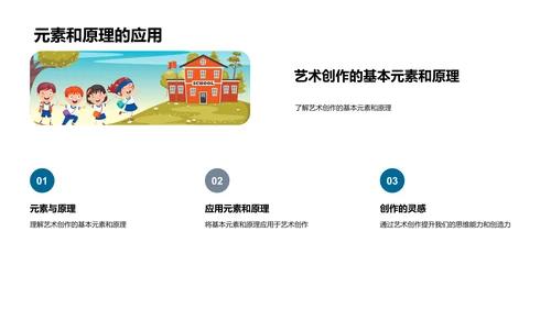 小学艺术教学课PPT模板